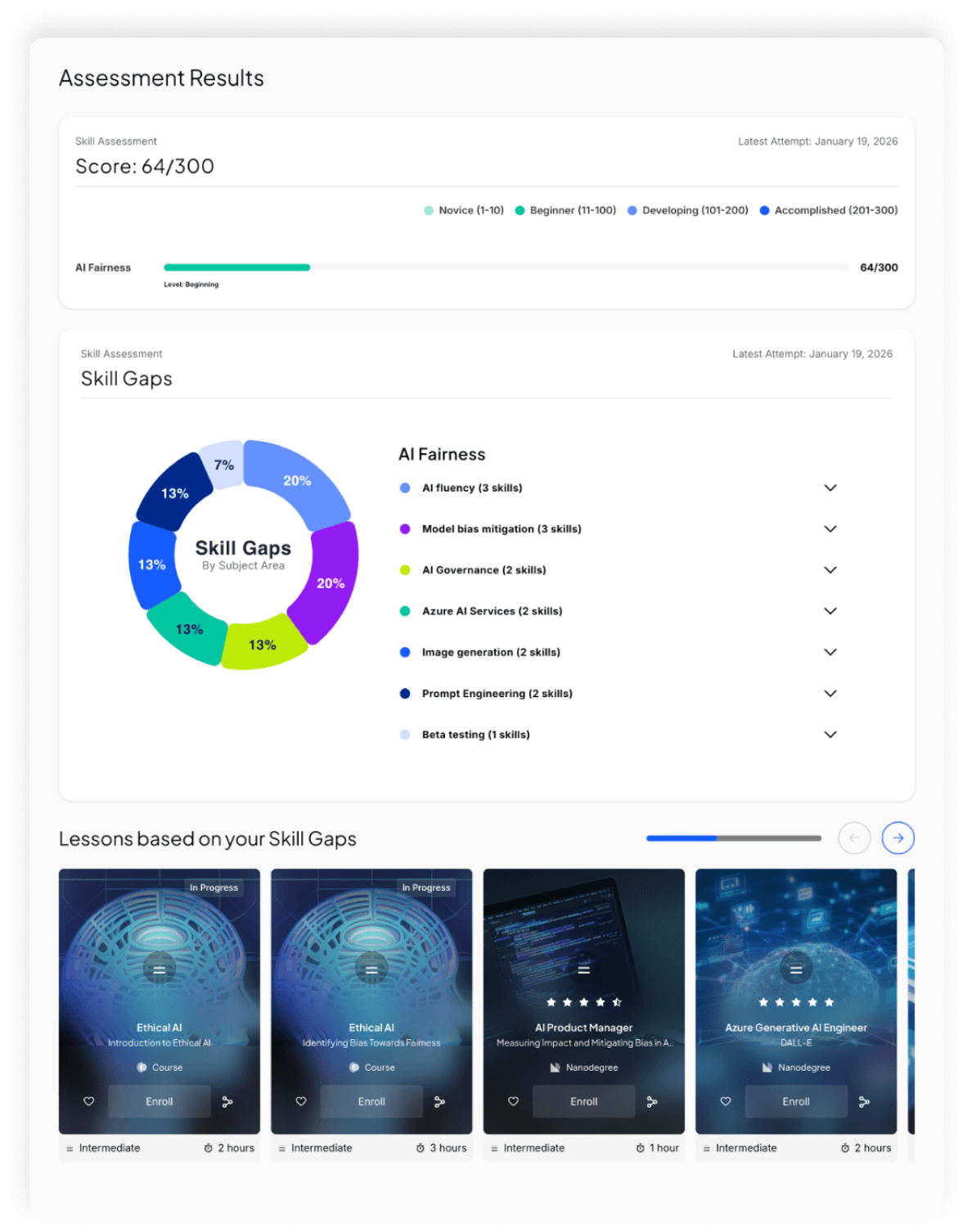 Continuous skills assessment view